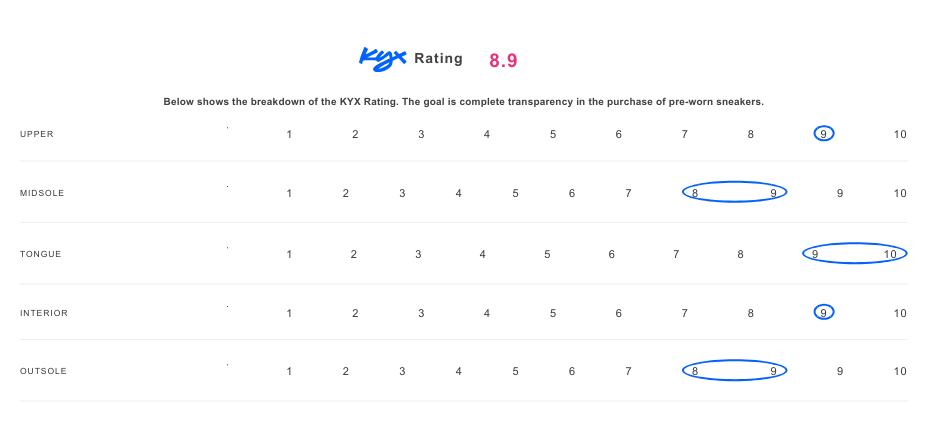 MW003998 rating card bdae2da5 866c 4f82 ae96 1efcff5dc9d0