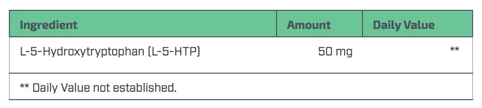 5-HTP