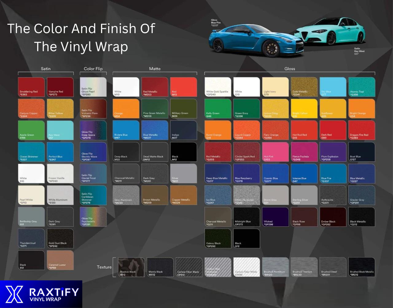 The Color And Finish Of The Vinyl Wrap