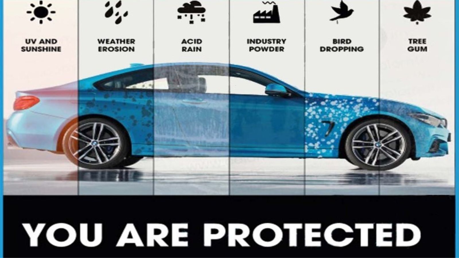 the function of  paint protection film