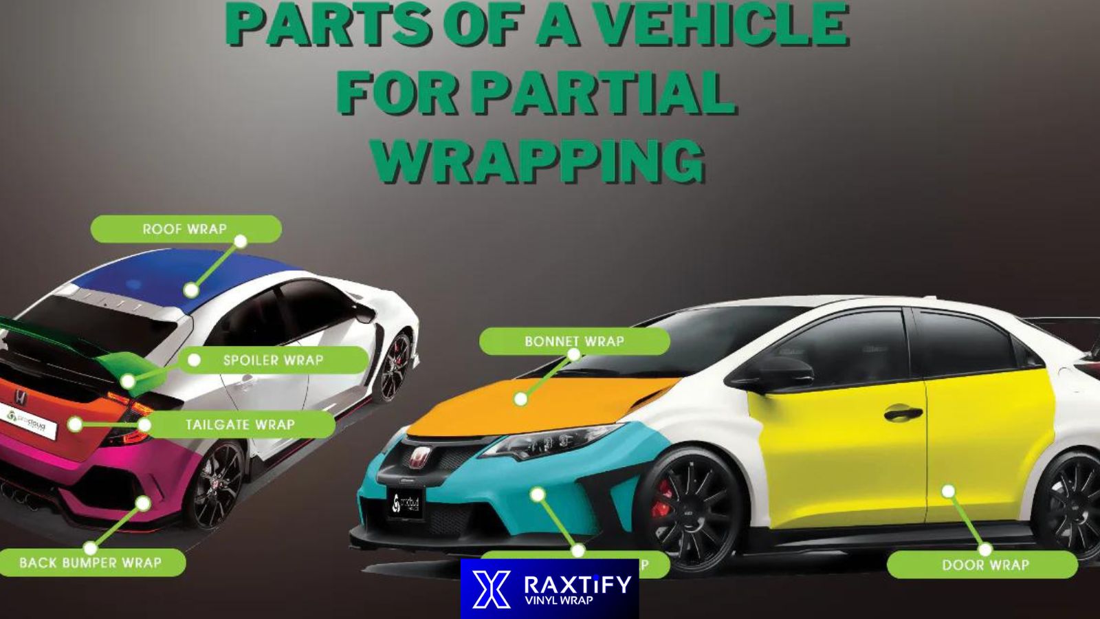 Parts Of A Vehicle For Partial Wrapping