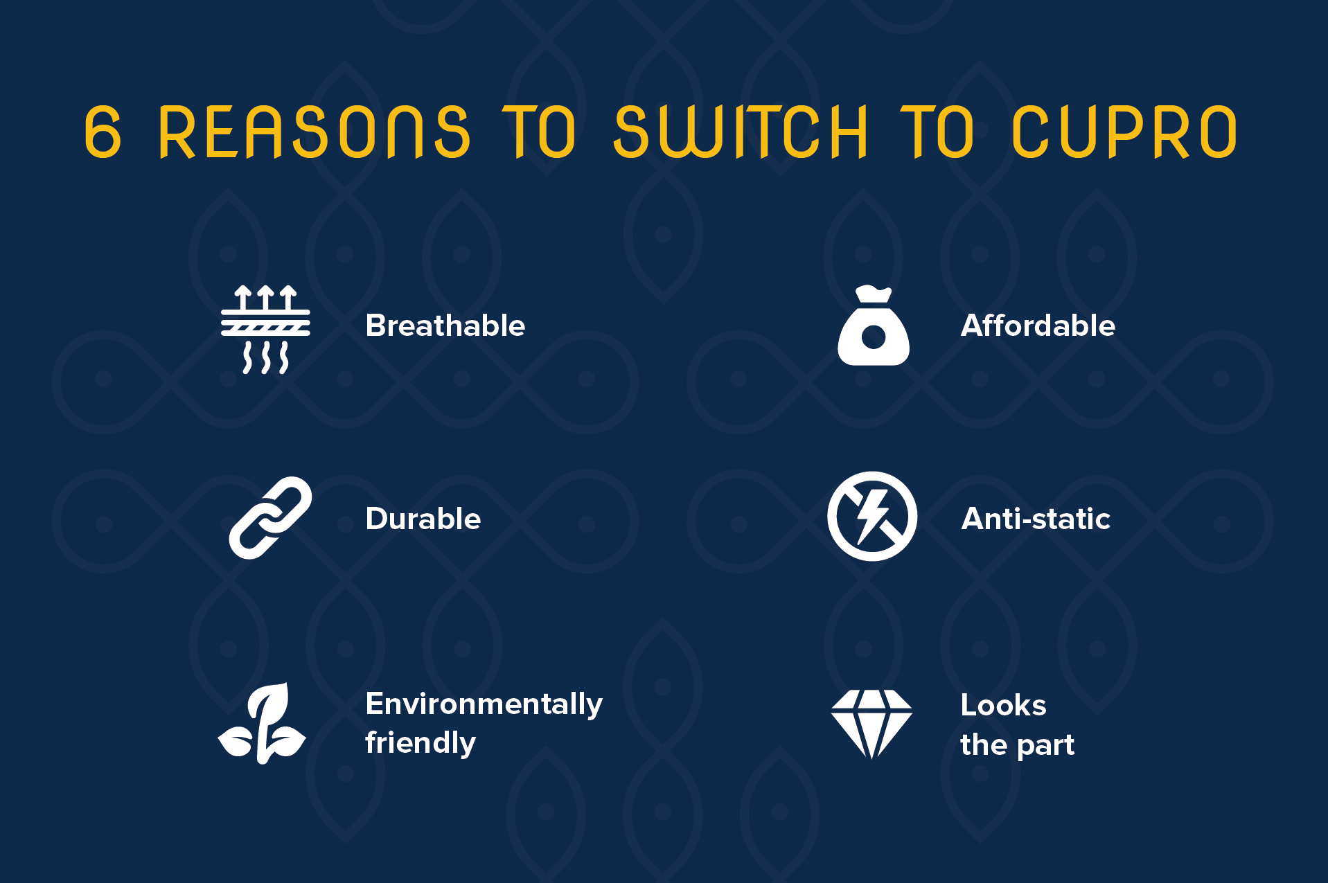 Six reasons to switch to cupro