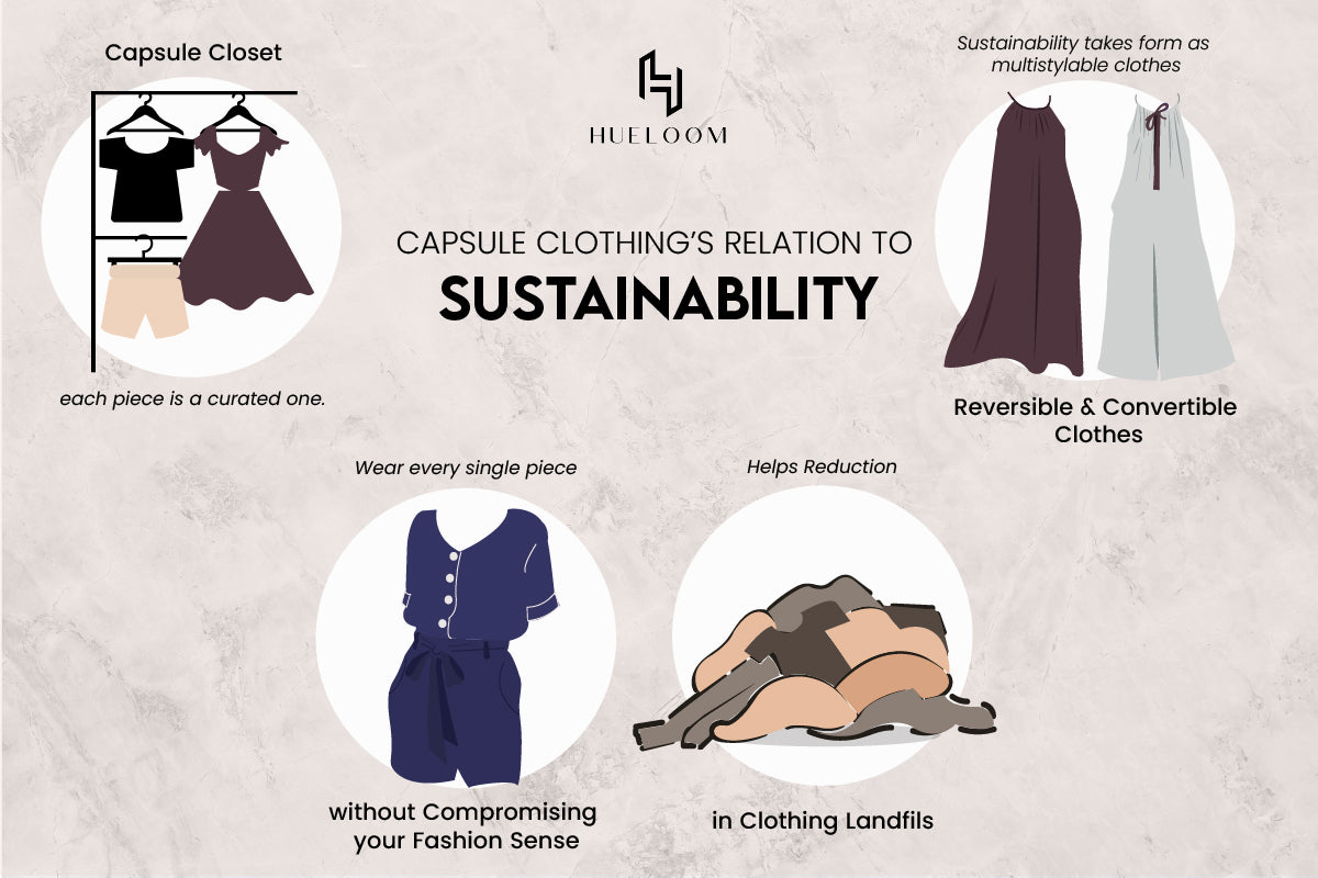 How capsule clothing creates a more sustainable wardrobe