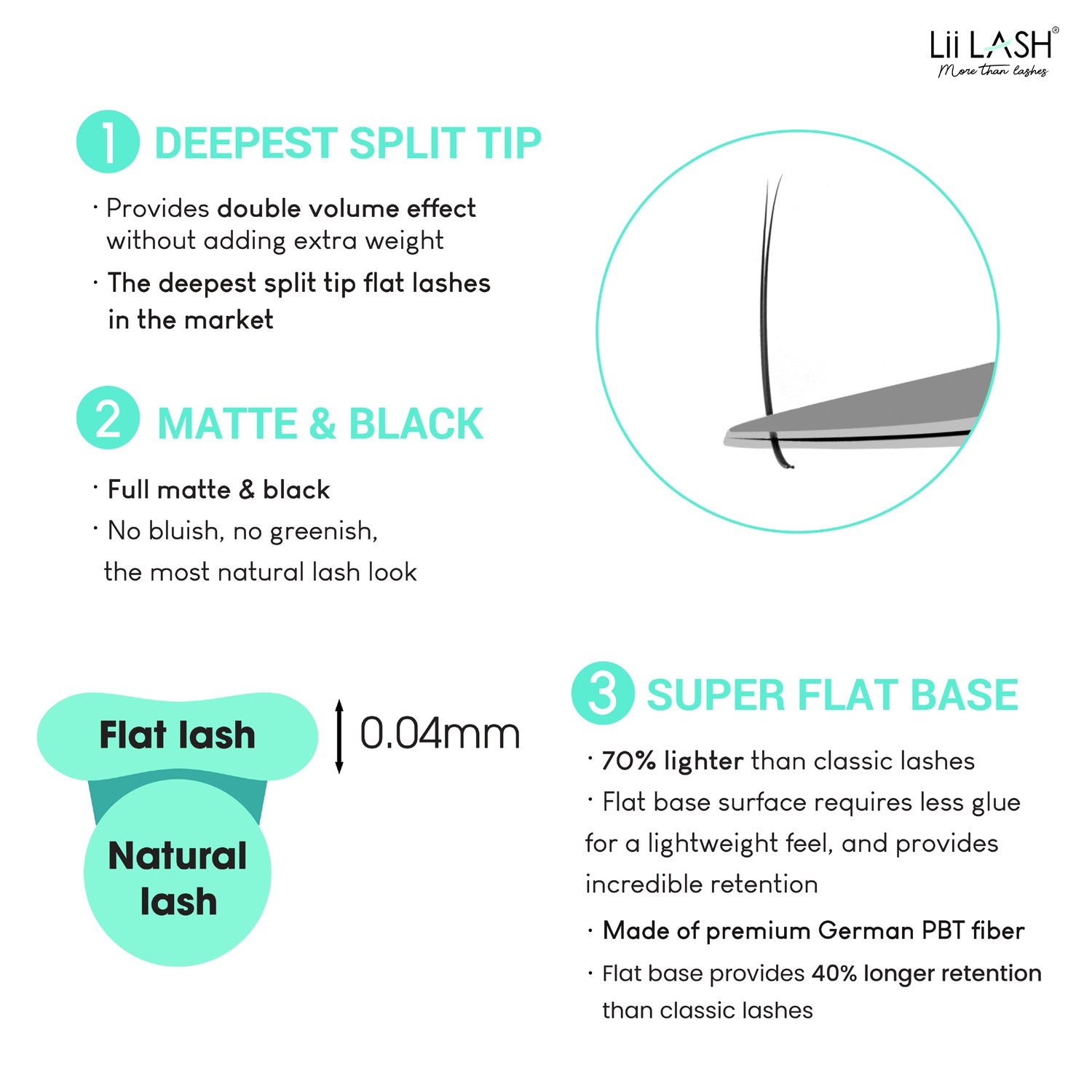 Flat-lashes-with-key-features:-matte-black-super-flat-base-deep-split-tip