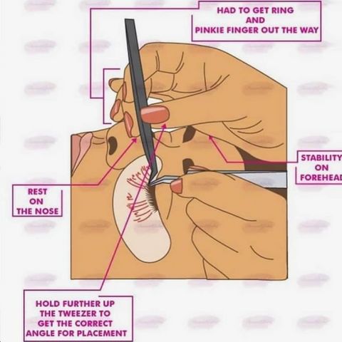 way to hold tweezers for eyelash extensions