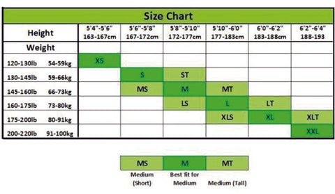 size-chart-rib-rocket