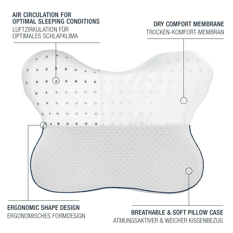 NEW: smart COMFORT PILLOW – smartsleep Onlineshop