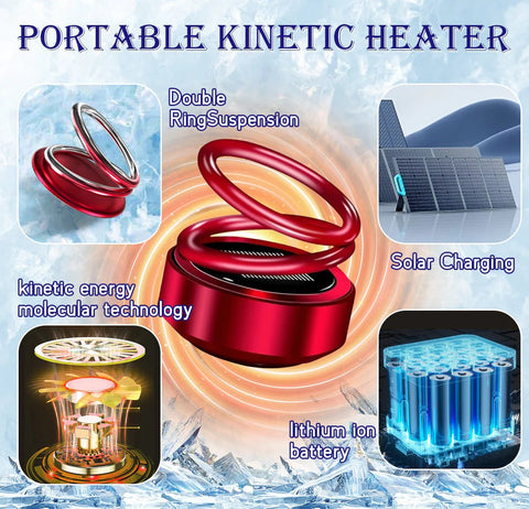 Portable Kinetic Molecular Heater – clothaq