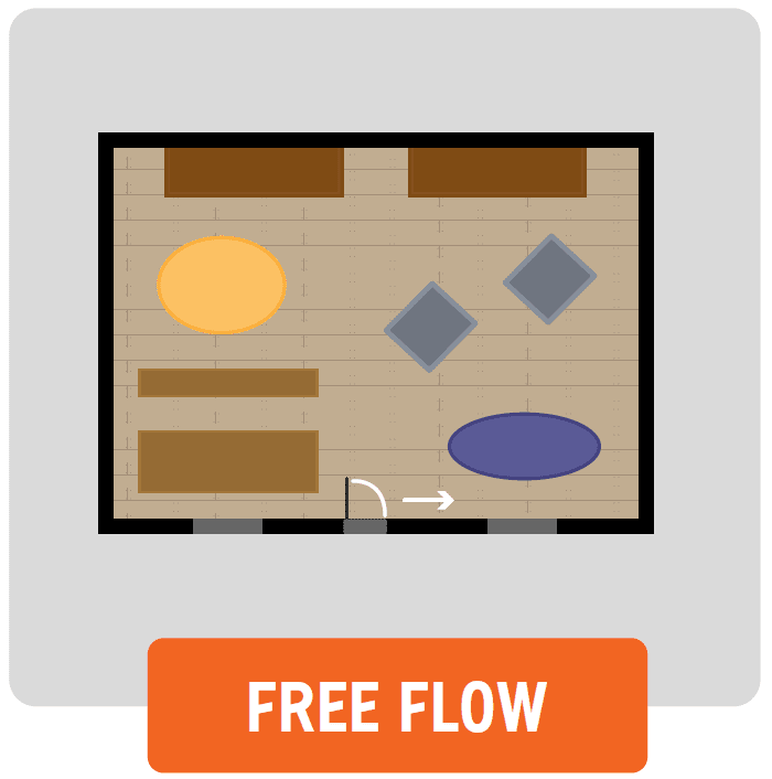 free flow shop layout