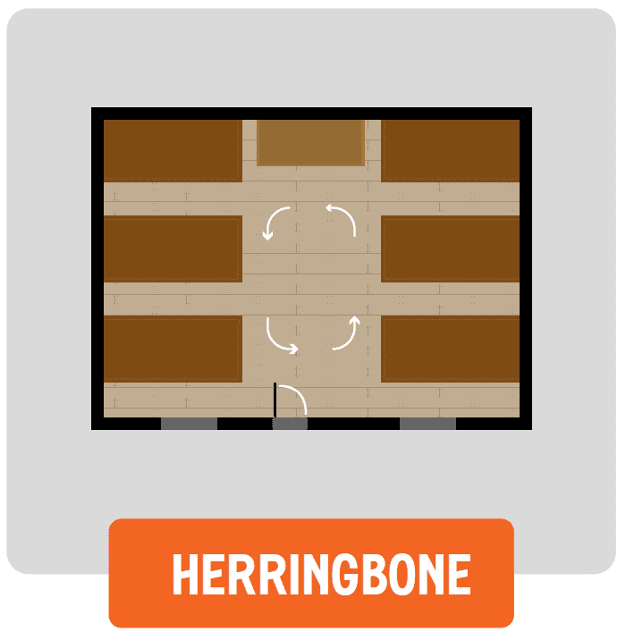 herringbone shop layout
