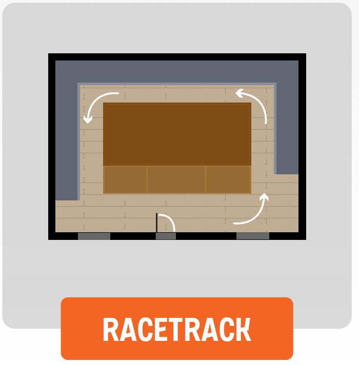 racetrack shop layout