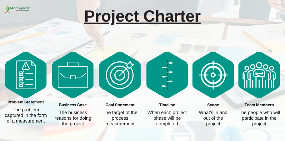 Project Charter 2