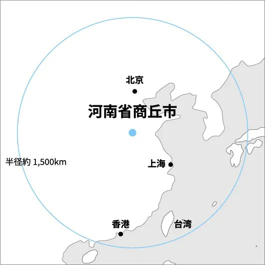中国エリア