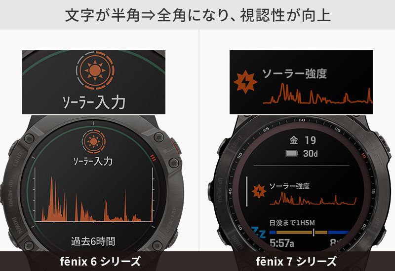 文字が半角から全角になり視認性が向上しました