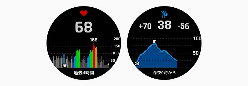 heart rate and body battery