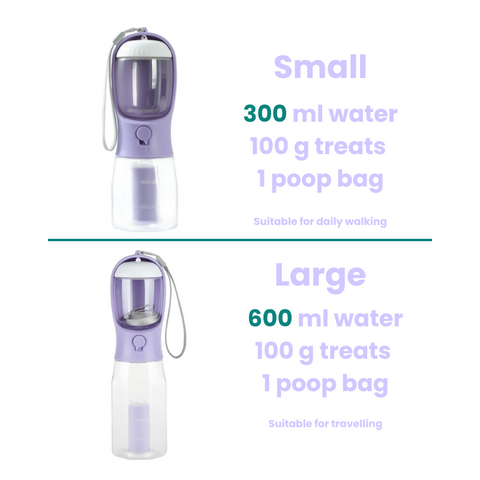 3-in-one Travel Portable Dog Water Bottle