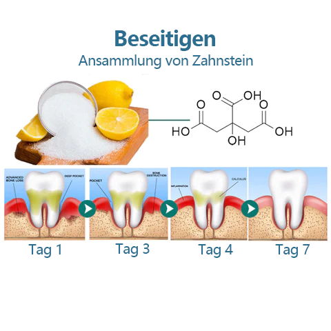 TLOPA™ Ampulle Zahnpasta