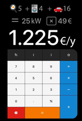 Capaciteitstarief - maxima 25 kW met EV auto Vlaanderen