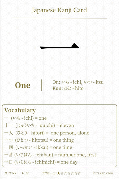 Kanji for One (一, ichi) JLPT N5 kanji flashcard