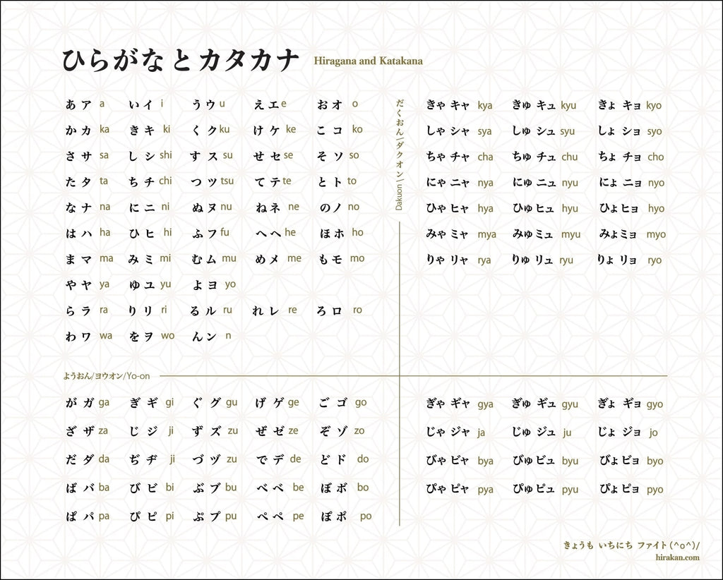 hiragana and katakana chart with all sounds