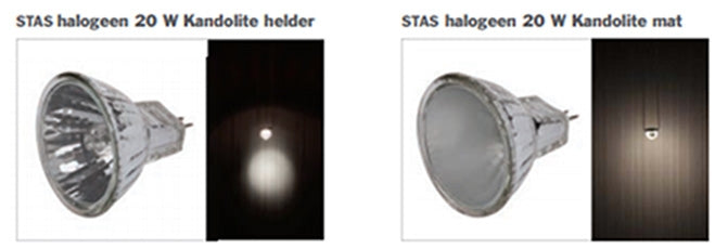 STAS spots halogeen