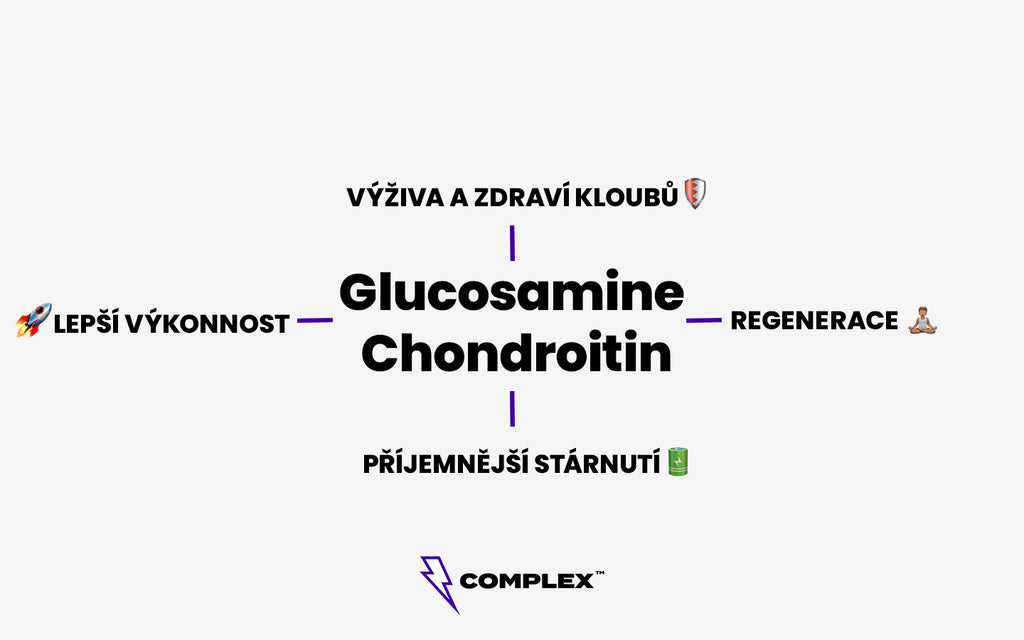 Účinky glukosaminu a chondroitinu