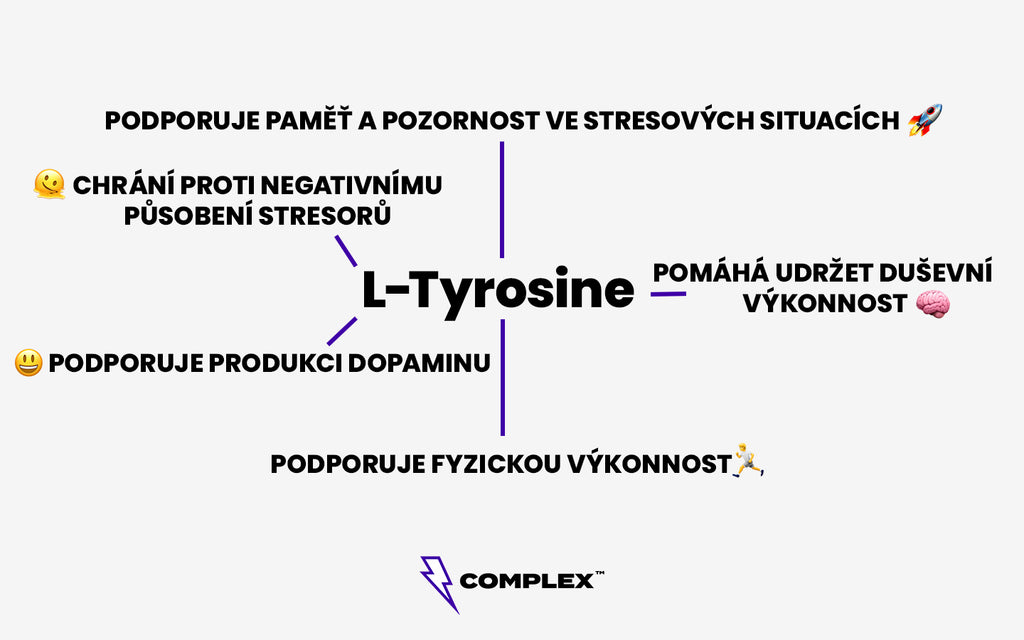 NutriWorks L-Tyrosine - 200g