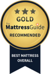 leading mattress awards