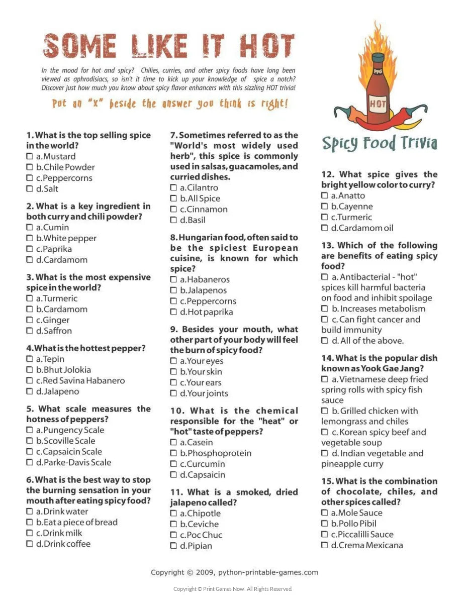 Food & Drinks Hot and Spicy Food Trivia Party Game
