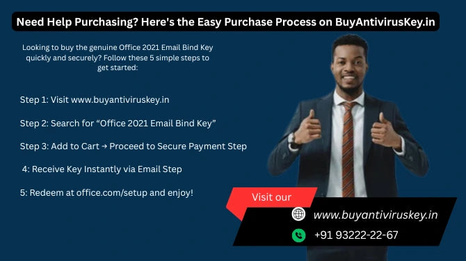 Easy purchase process for Office 2021 Email Bind Key on BuyAntivirusKey.in – Step-by-step guide for secure software key purchase, instant delivery via email, and redemption at office.com/setup. Includes contact details and website info.