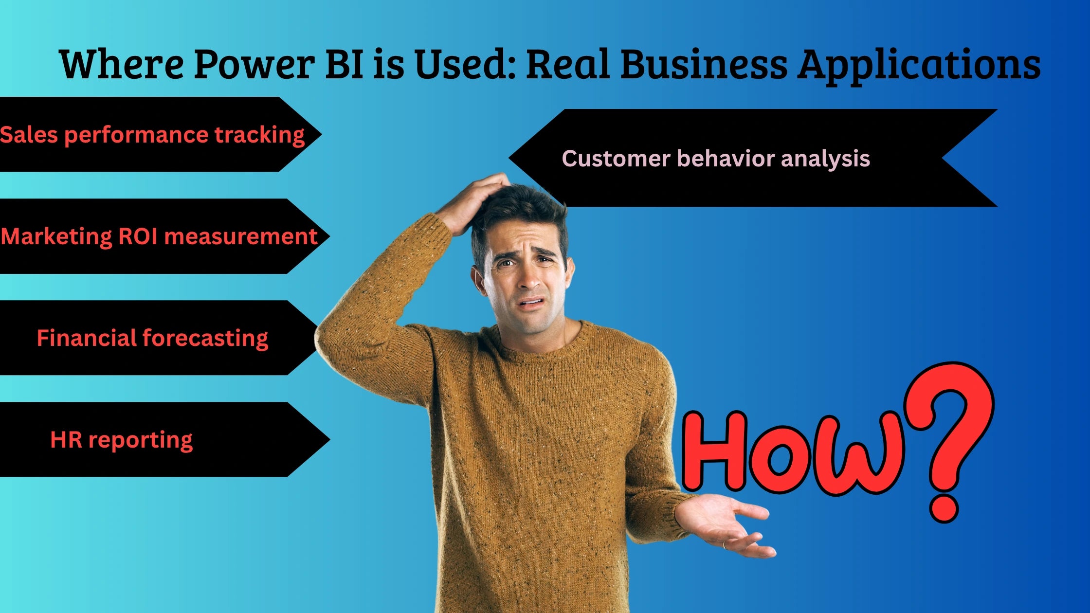 Reports in Power BI are multi-page documents that dive into various datasets or key performance areas.