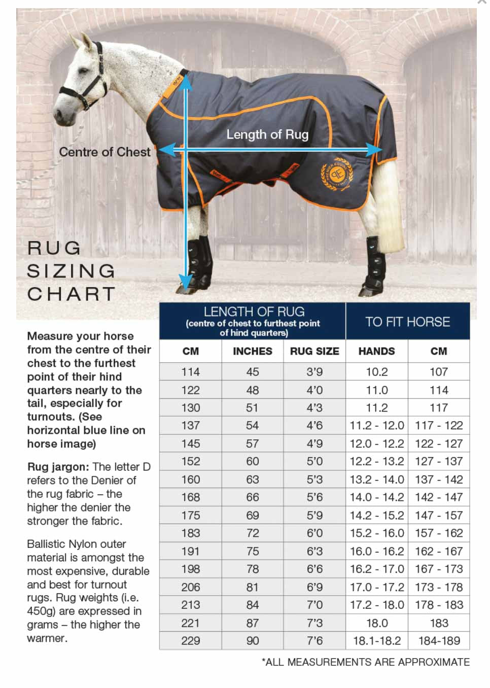 Guide des tailles - Couverture cheval