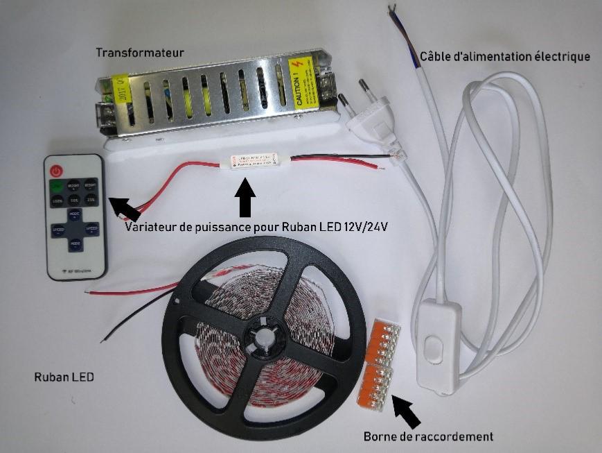 équipement nécessaire pour l'installation d'un ruban led