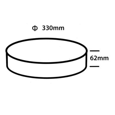 dimensions d'un plafonnier LED rond : diamètre et épaisseur