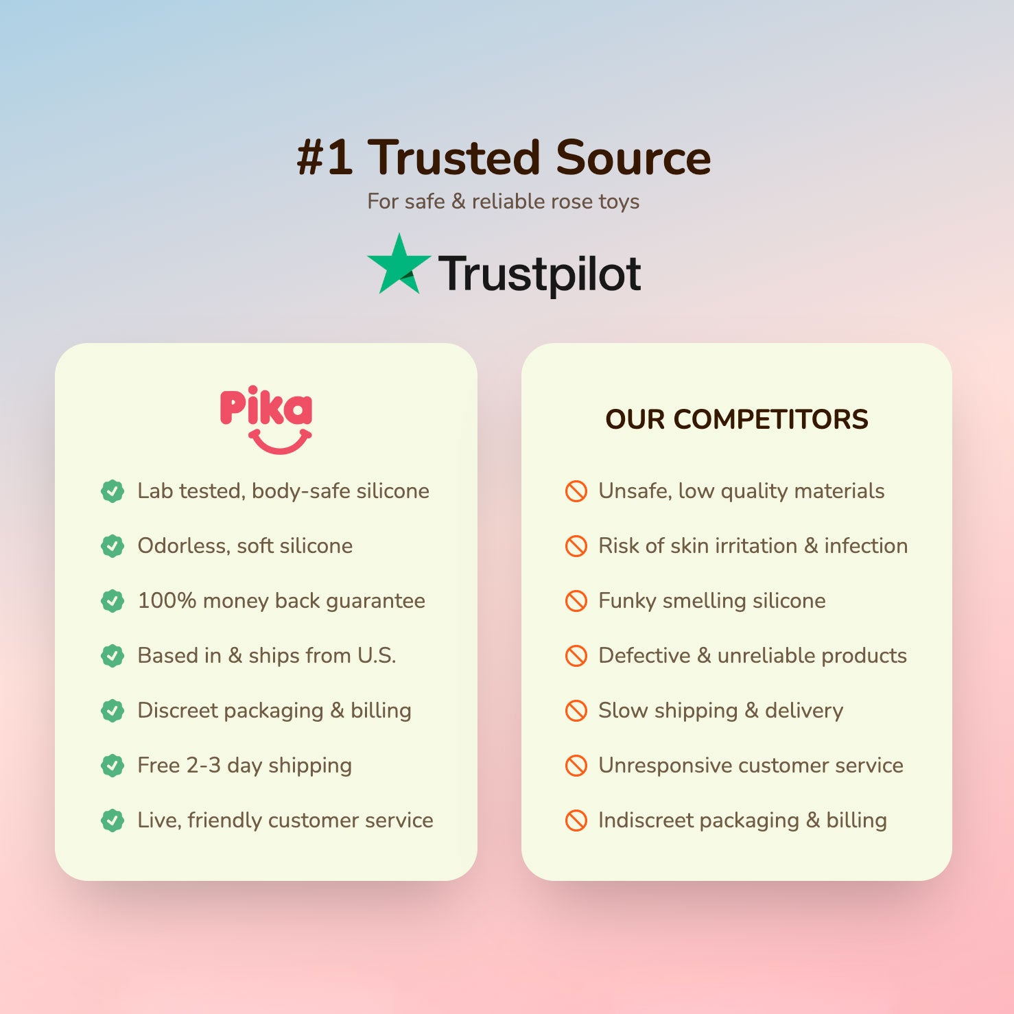 pika vibe is your #1 trusted source for safe and reliable rose toys