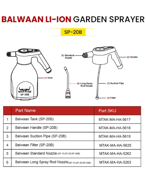 BALWAAN SP-20B LI-ION BATTERY SPRAYER (2L) product  Image