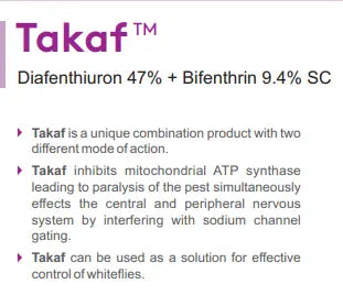 Takaf Insecticide – Diafenthiuron 47% + Bifenthrin 9.4% SC product  Image 4