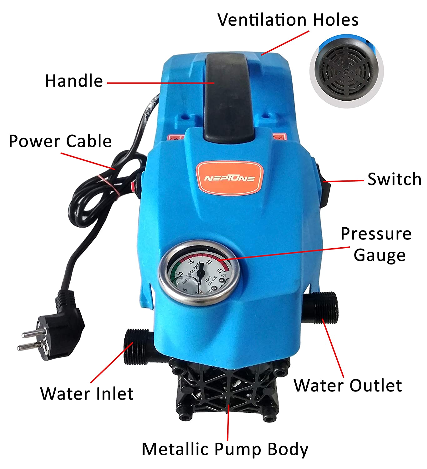 NEPTUNE PORTABLE HIGH PRESSURE WASHING PUMP- PW 1000 FX product  Image 6