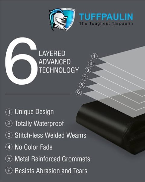 TUFFPAULIN 50FT X 50FT 150 GSM BLACK POND LINER TARPAULIN -TIRPAL product  Image