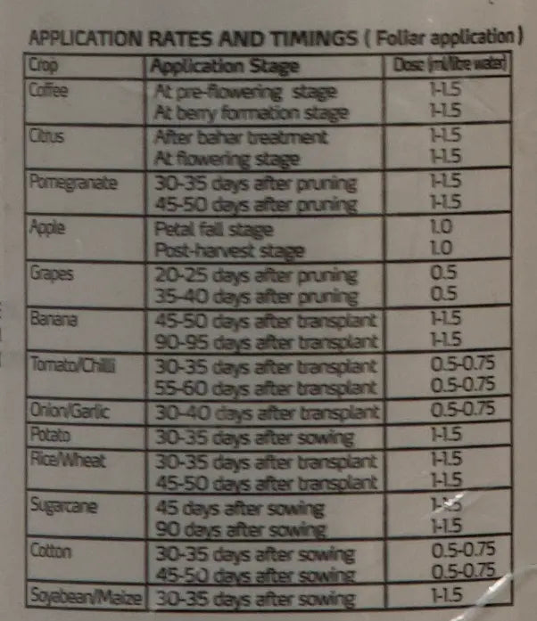 YARAVITA ZINTRAC 700 FERTILIZER product  Image 4