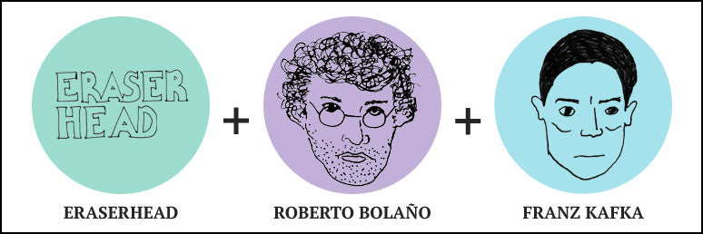 The Absolution of Roberto Acestes Laing by Nicholas Rombes = Eraserhead + Roberto Bolano + Franz Kafka