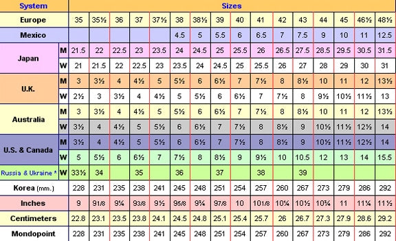 adult-shoe-size-chart