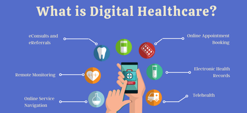 Creating a better integrated health-care system through innovative digital health initiatives