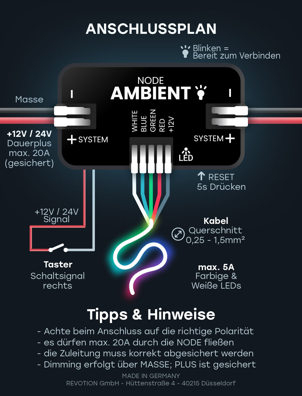 Anschlussplan NODE Ambient