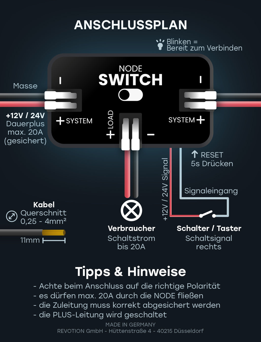 Anschlussplan NODE Switch