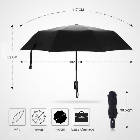 windproof umbrella