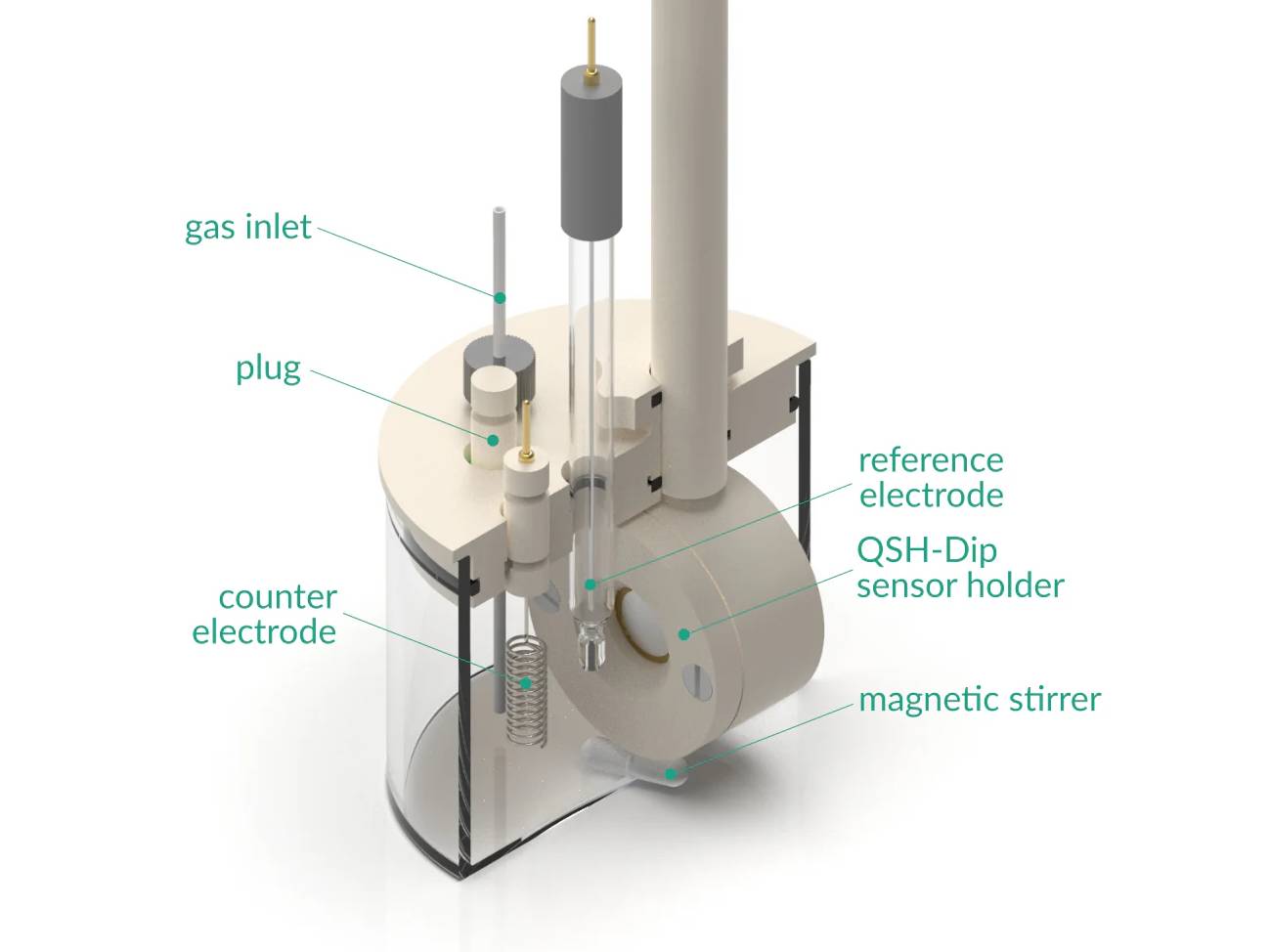 Microvacuum EQCM Cell For QSH-Dip Sensor Holder - Image 7