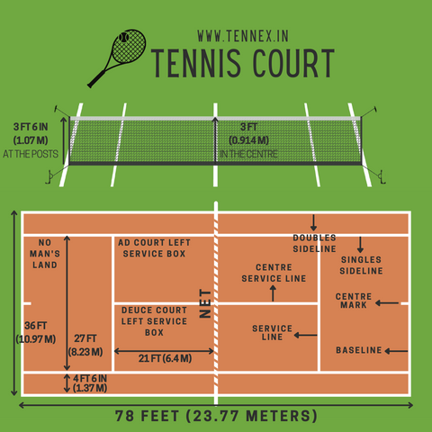 lawn tennis court