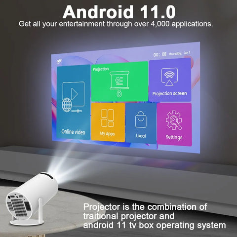 Projector is compatible with android 11.0