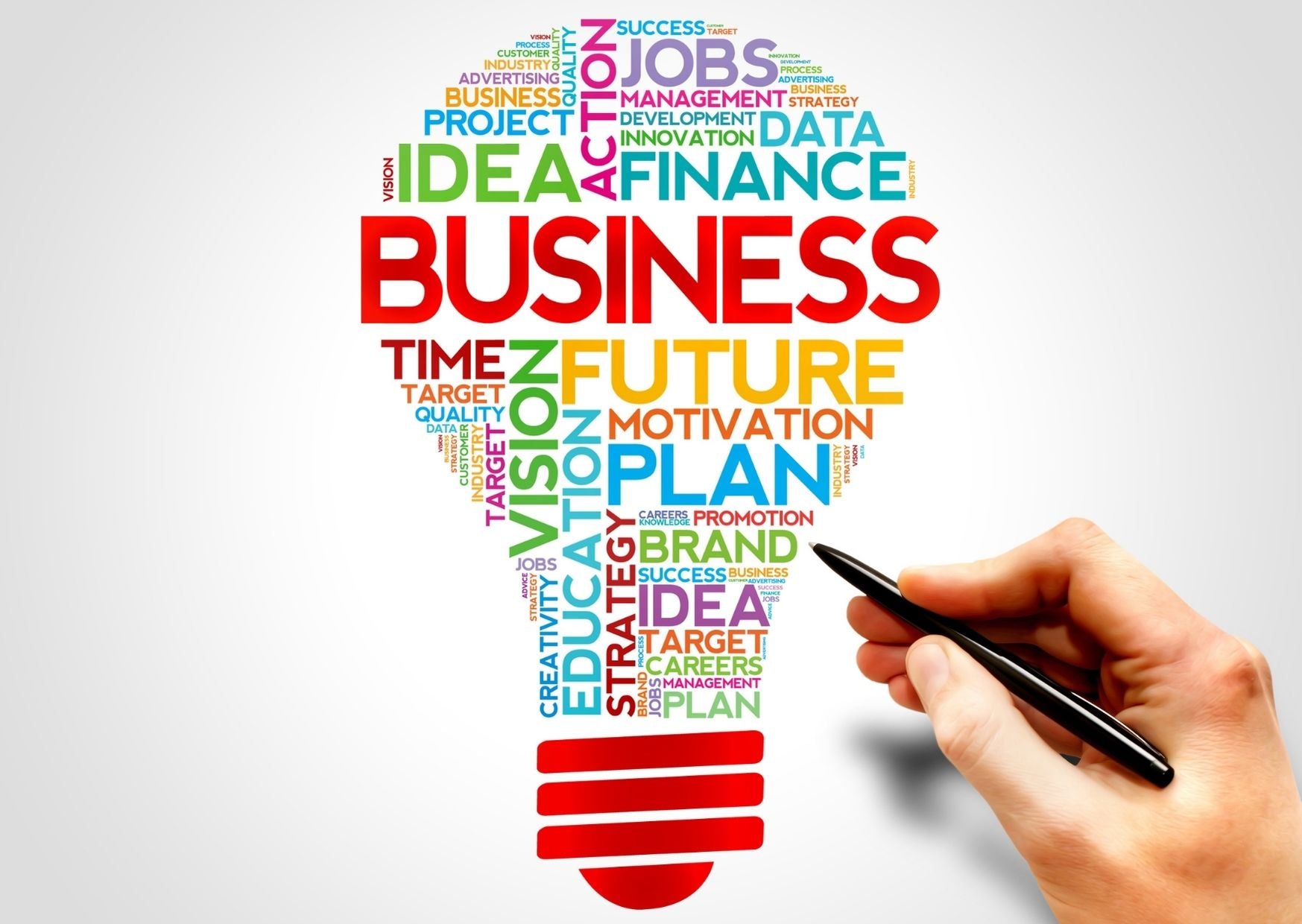 101 Business Ideas You Can Start Today | SR Mailing Ltd